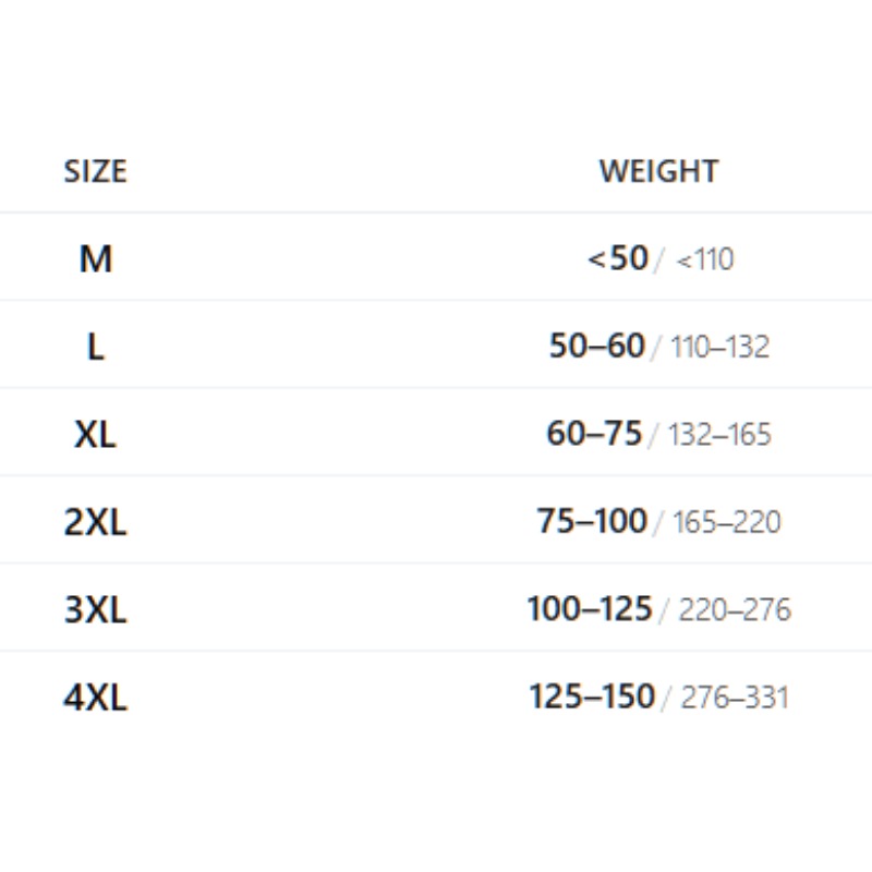 Damska kurtka plus size z imit – Jackets recenzja i cena