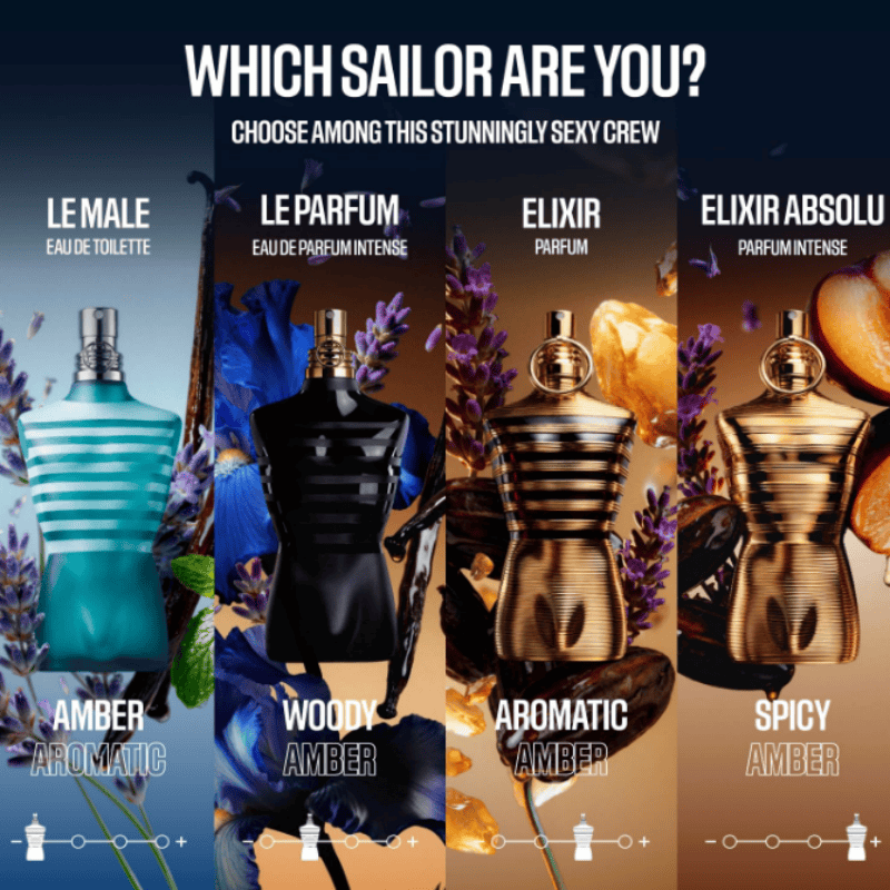 Jean Paul Gaultier Le Beau Le  – Jeans recenzja i cena